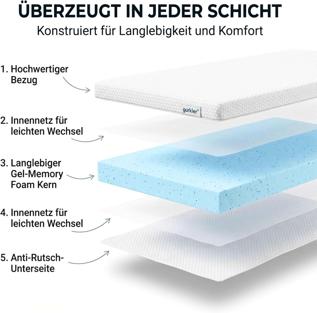 gurkler Matratzen-Topper 180 x 200 cm, 5 cm Memory Foam