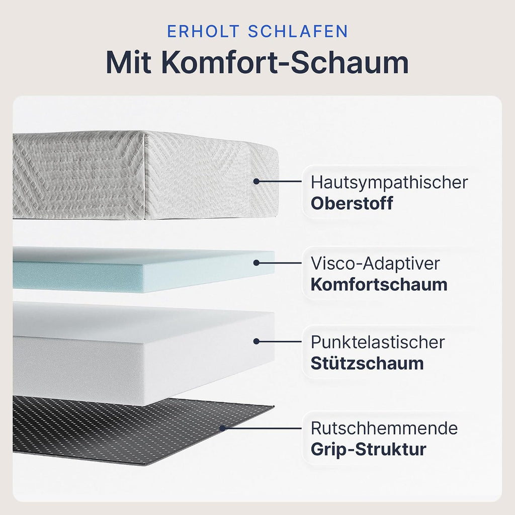gurkler Klappmatratze Memory Foam, 15 cm hoch