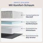 gurkler Klappmatratze Memory Foam, 15 cm hoch