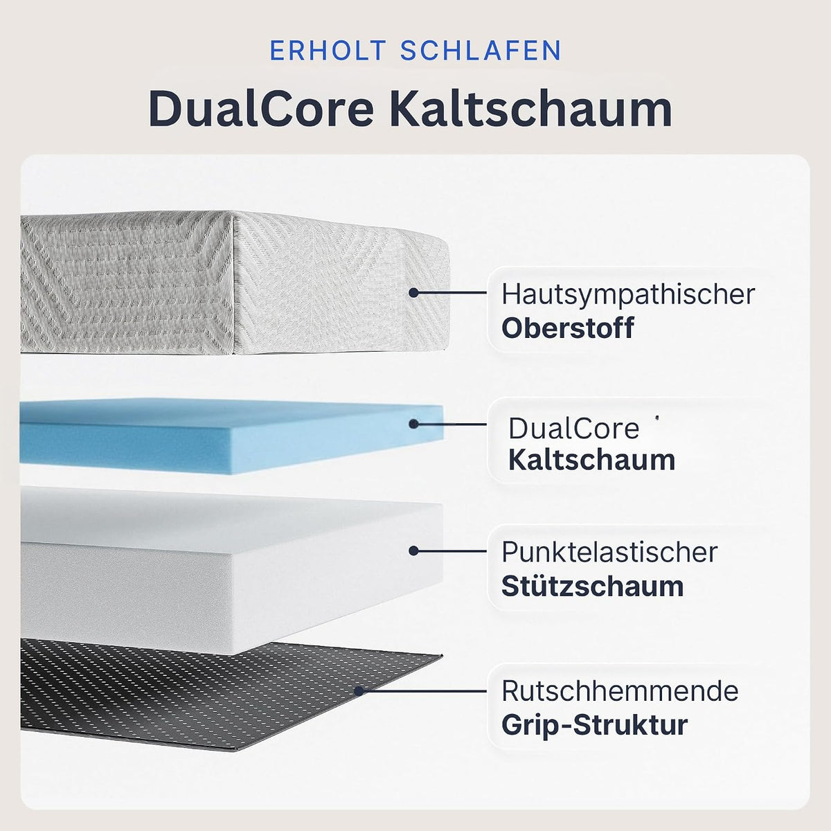 gurkler Klappmatratze Kaltschaum, 15 cm hoch